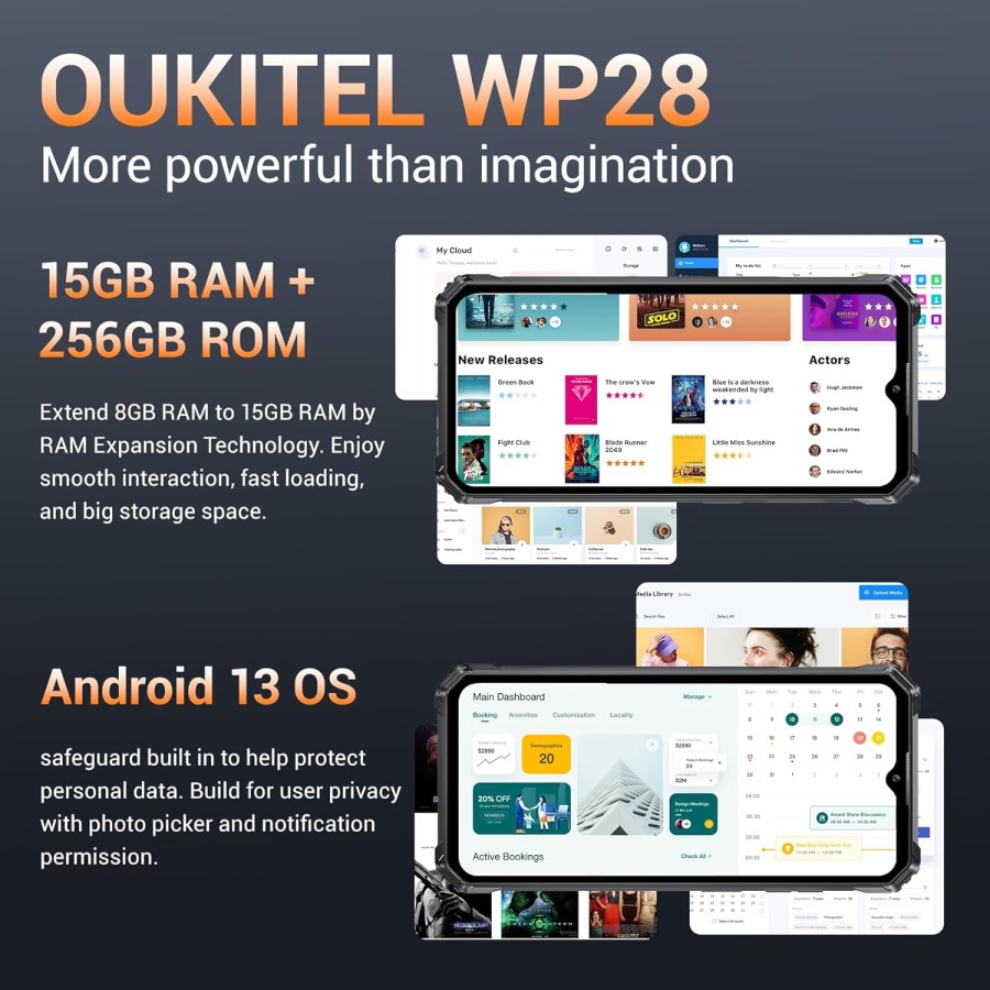 Oukitel WP28 6.52-Inch 10600mAh Battery Android 13 Rugged Phone (8+256GB NFC)