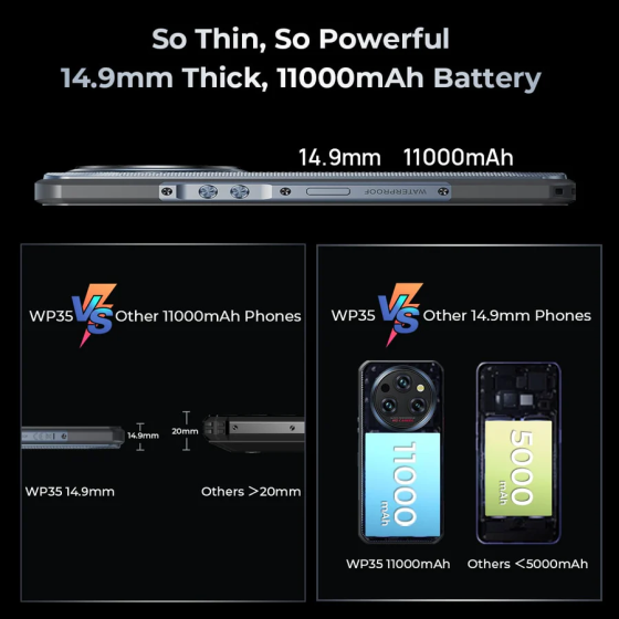 Oukitel WP35 5G Rugged smartphone batteria 11000mAh solo 15mm  Android 14 (24GB+256GB)