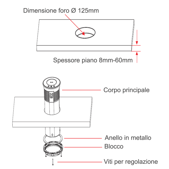 Prese a scomparsa da scrivania motorizzata 3 prese 1 USB-A 1 USB-C  e ricarica Wireless  18W con lampada a LED integrata Pop-Up