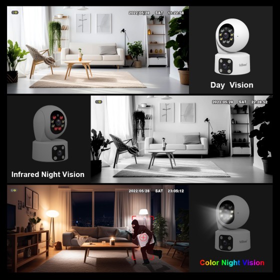 SH049: Dual Lens PTZ Camera with Night Vision, Full HD Audio, and SD Card Storage