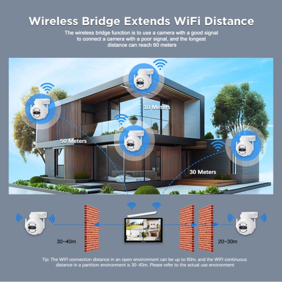 NVS 010 SriHome WiFi Video Surveillance Kit 4 5MP Cameras with 10.1" Monitor