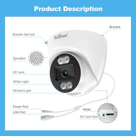 "HD Surveillance with SriHome SH030 IP Camera: Wireless, Infrared, Onvif, P2P, Audio and SD Support for Motion Detection"